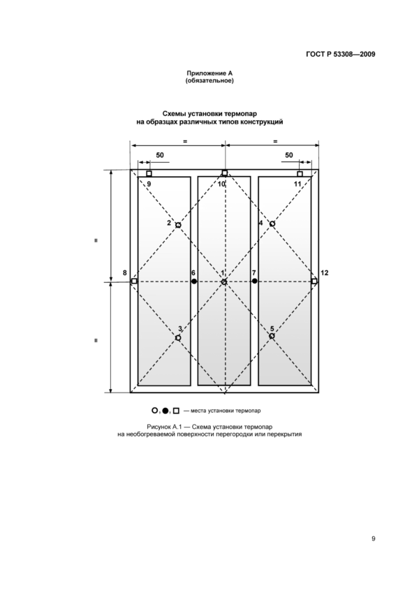 Противопожарный витраж по ГОСТ Р 53308-2009 / серия FRM7316